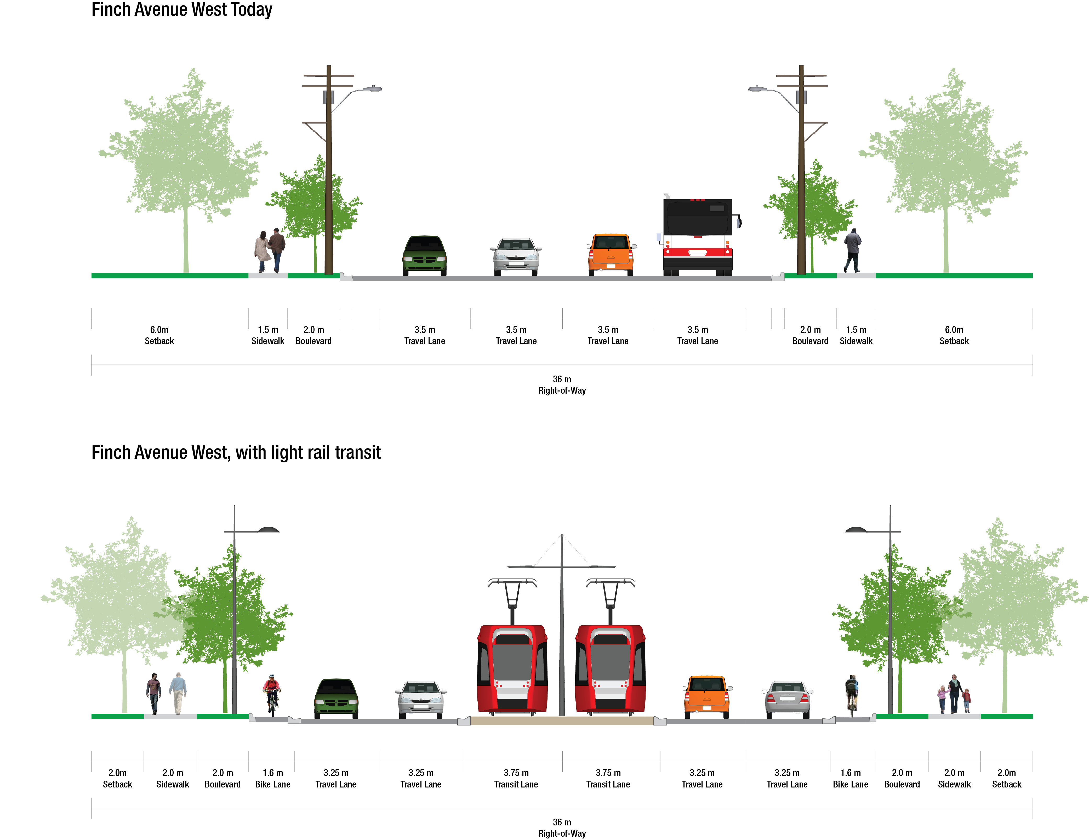 Montgomery Interesse Pinpoint Subway vs LRT vs BRT - CodeRedTO